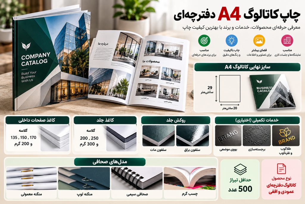 چاپ کاتالوگ A4