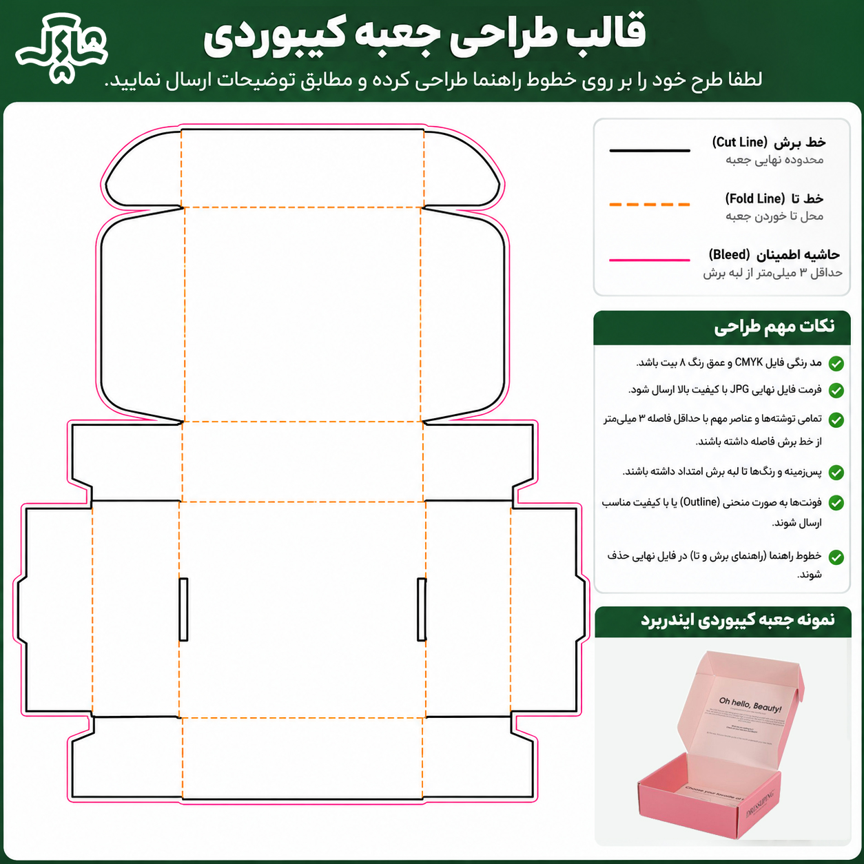 راهنمای طراحی کیبوردی راهنمای طراحی کیبوردی