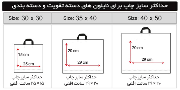 نایلون رنگی دسته بندی