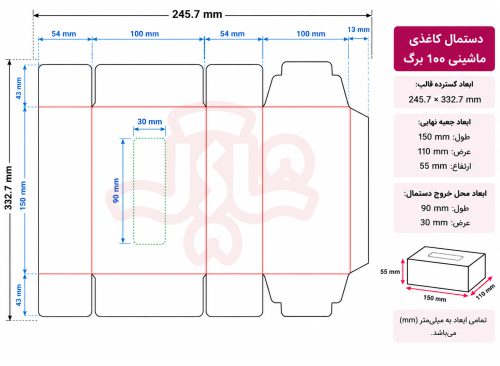 راهنمای طراحی 100 برگ ماشینی