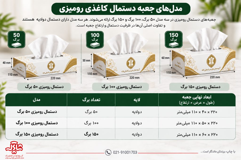 مدل های مختلف جعبه دستمال رومیزی