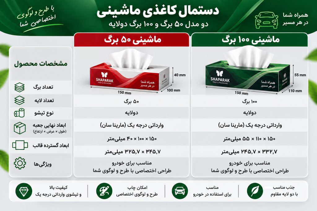 مشخصات دستمال ماشینی