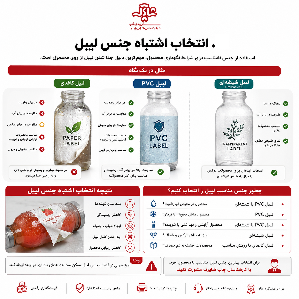 انتخاب جنس مناسب لیبل جنس اشتباه لیبل