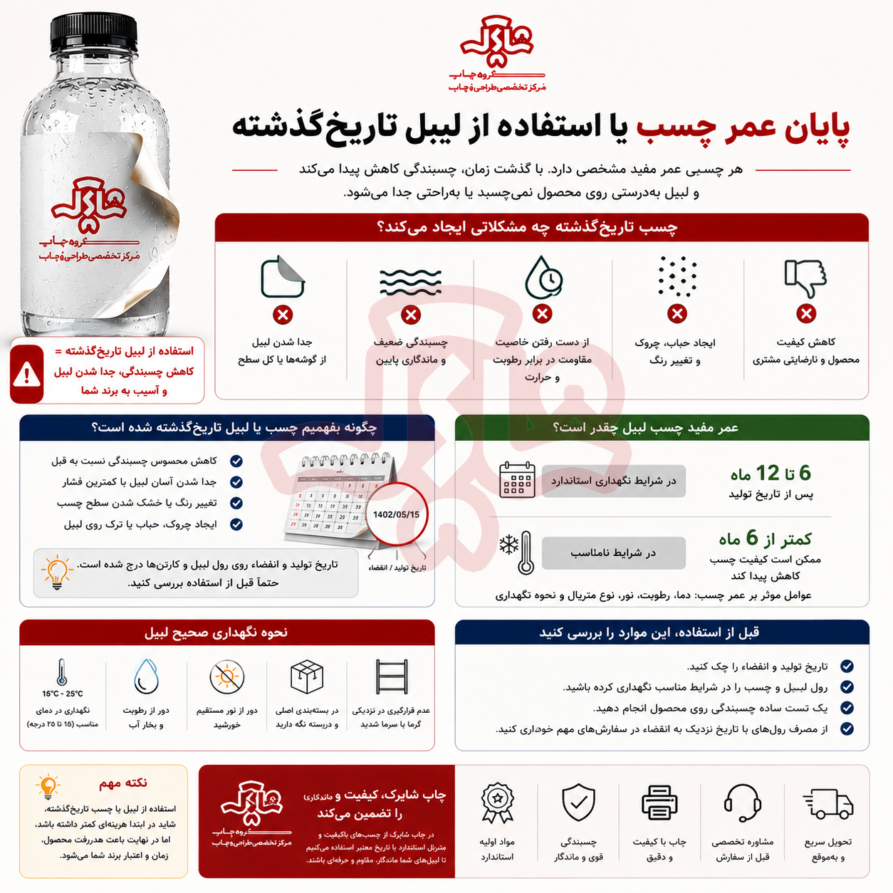 لیبل تاریخ گذشته لیبل تاریخ گذشته