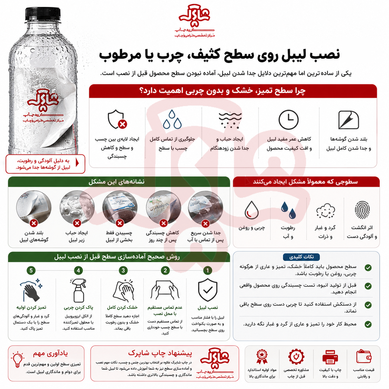 نصب صحیح لیبل نصب لیبل روی سطح کثیف