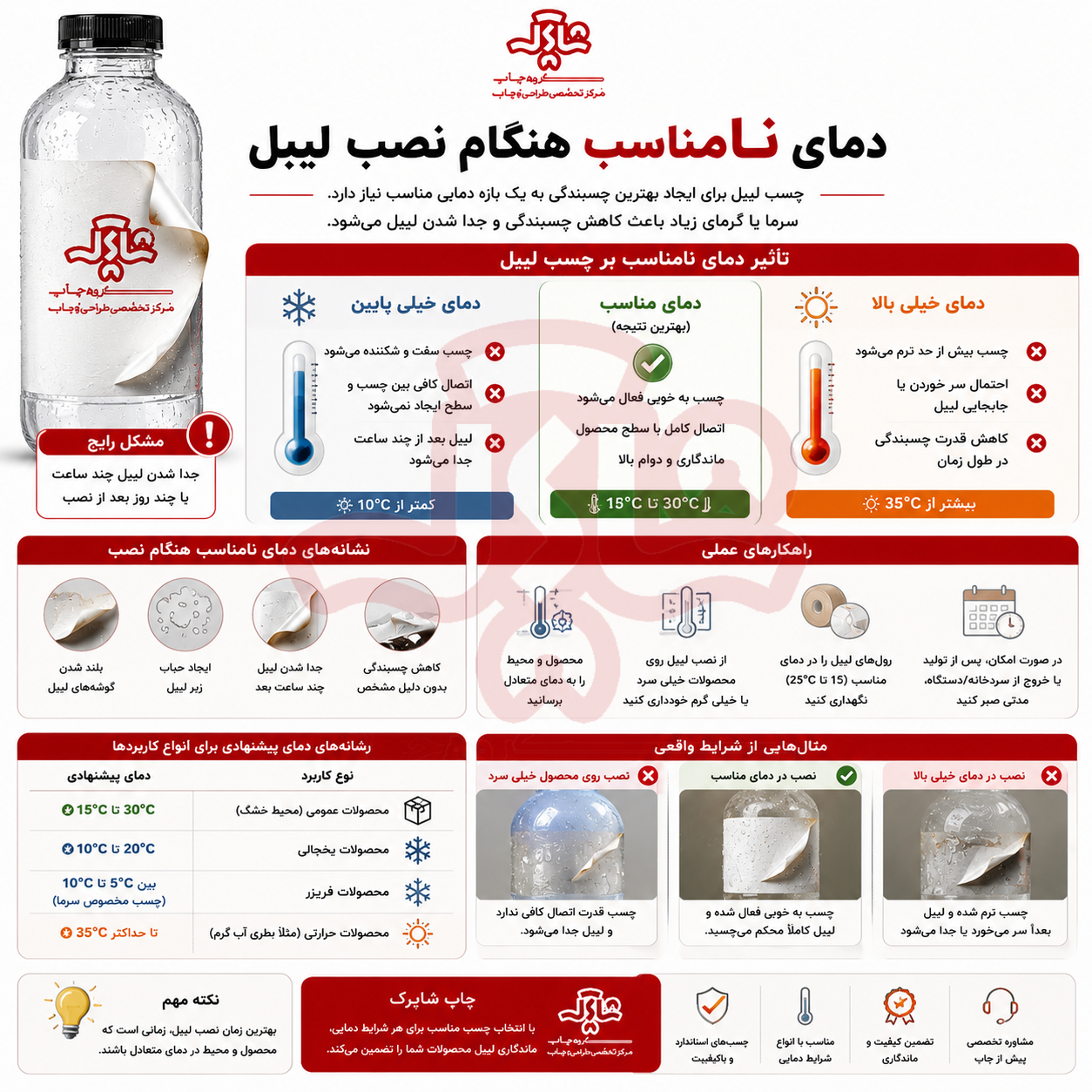 دمای نامناسب جدا شدن لیبل دمای نامناسب در نصب لیبل