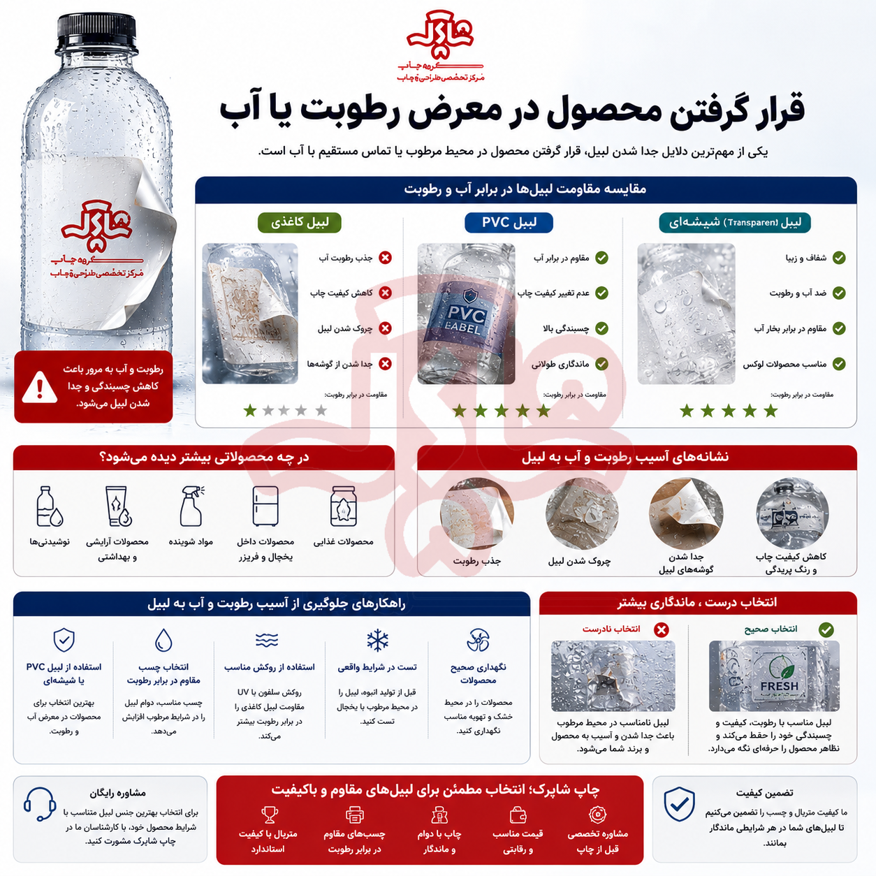رطوبت و جدا شدن لیبل نصب لیبل هنگام رطوبت