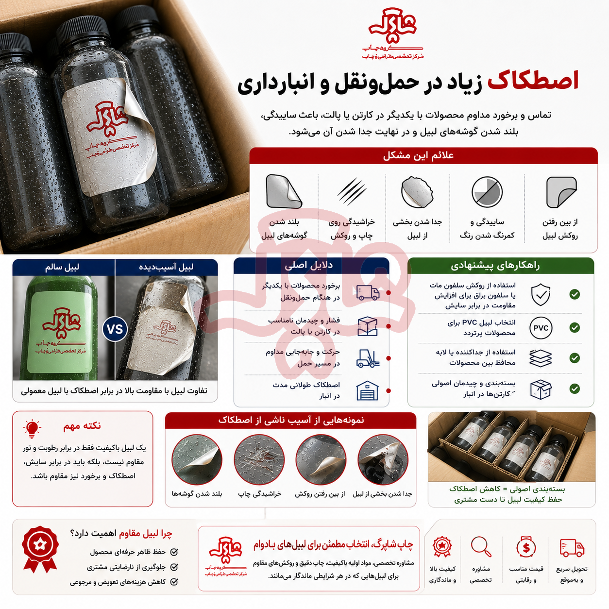 اصطکاک در حملونقل اصطکاک زیاد در حمل و نقل