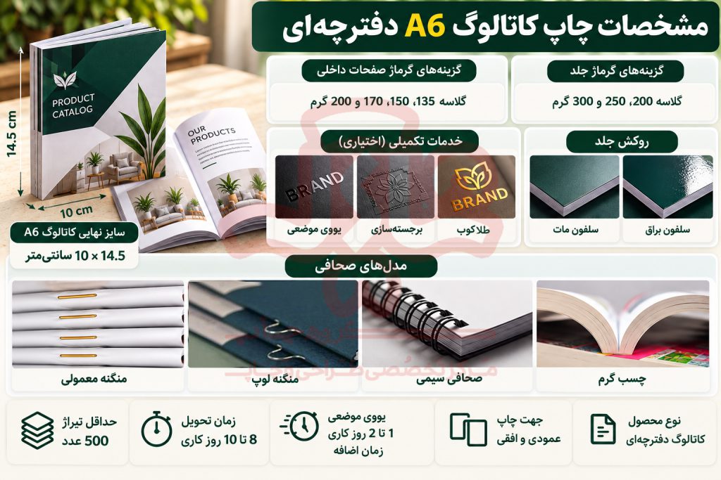 چاپ کاتالوگ دفترچه ای چاپ کاتالوگ دفترچه ای